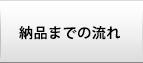 納品までの流れ