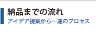 納品までの流れ アイデア提案から一連のプロセス